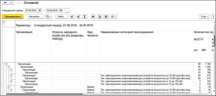 1С Энергетика 2