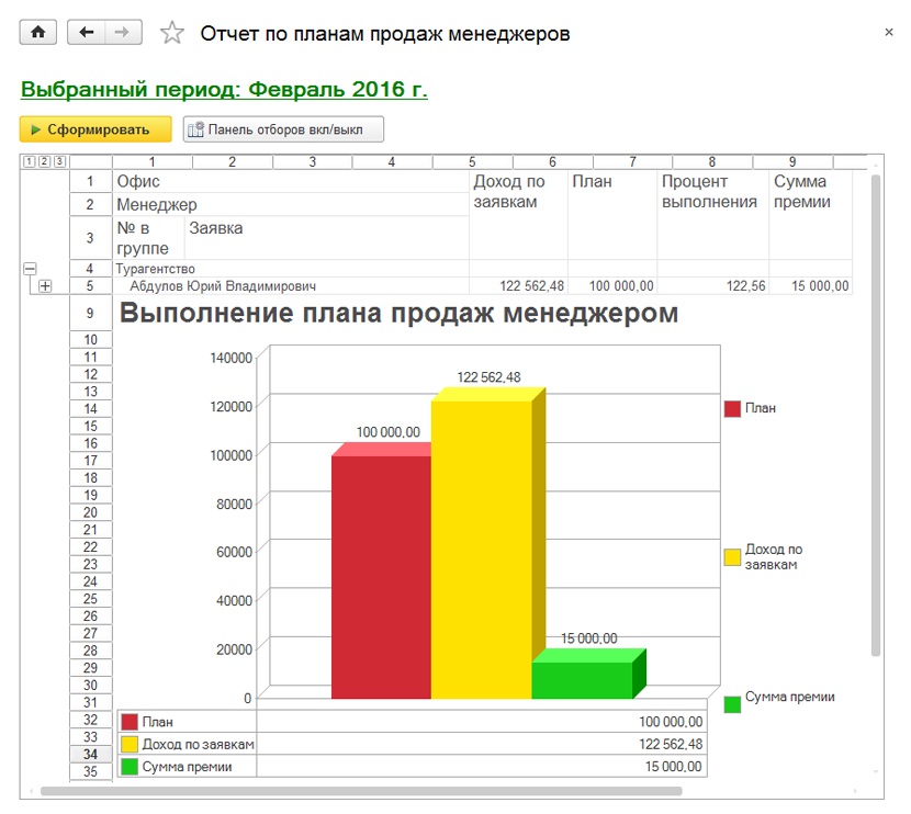 1С Турагентство 8